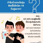 สสส.-สธ. เปิดตัวสื่อ Q&A “โควิด-19 รู้ให้ชัวร์” ไขข้อสงสัยสร้างภูมิคุ้มกันคนไทย 