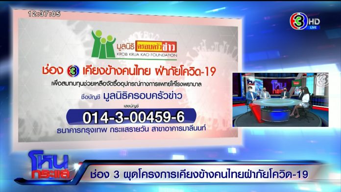"แต้ว-เกรท-นาย" ตกใจ 300 รพ.ขอความช่วยเหลือ ดาราช่อง 3 สุดยอดบริจาคเกิน 20 ล้าน 