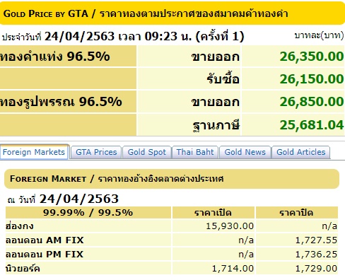 ราคาทองวันนี้