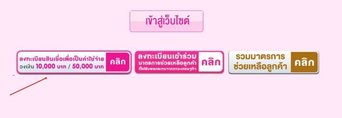 วิธีลงทะเบียน กู้ออมสิน