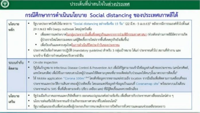 มาตรการคุมโควิด ไทย-เกาหลี