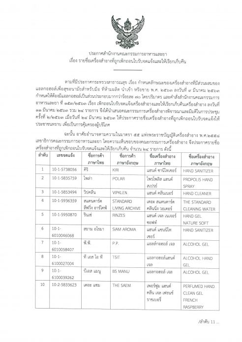 อย.ประกาศเพิกถอนเจลล้างมือ 