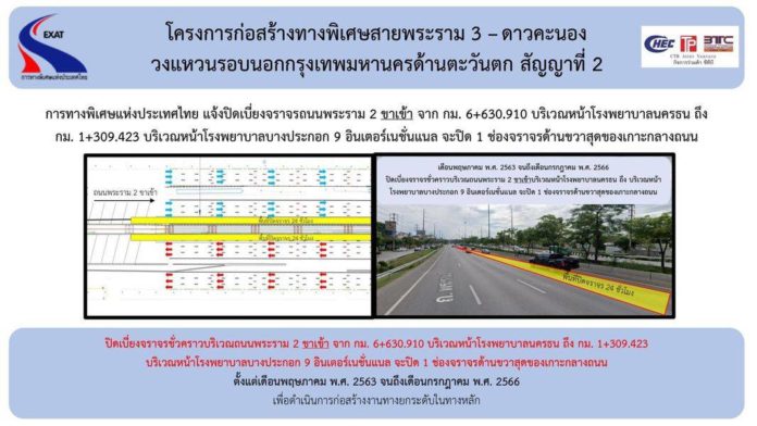 ทางด่วนใหม่