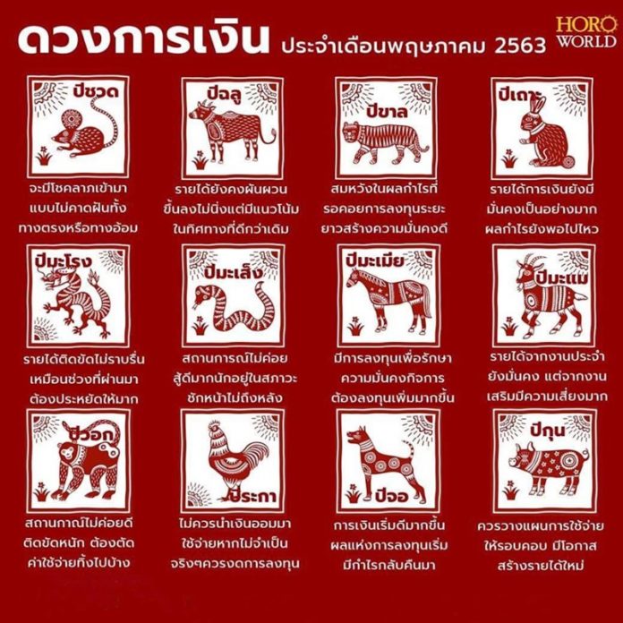 หมอกฤษณ์