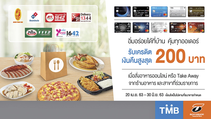 ล็อกราคาสินค้า