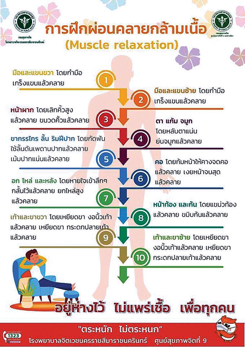  สยบเครียดด้วยเทคนิคผ่อนคลายกล้ามเนื้อ