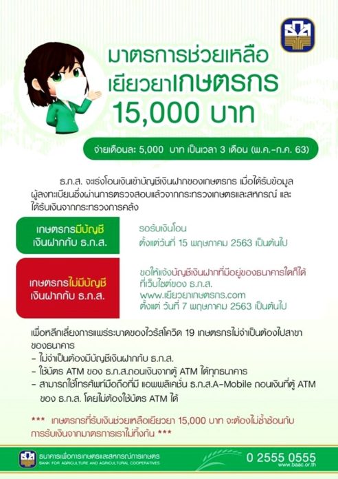 ธกส เงิน 5พัน