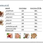 ร้านยืนพื้น ก๋วยจั๊บน้ำข้น ก๋วยจั๊บน้ำข้นยืนหนึ่งย่านพรานนก