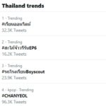 ดราม่าหนัก ยายมีเงิน2พัน พาหลานซื้อมือถือ แฮชแท็ก #เรียนออนไลน์ พุ่งอันดับ1