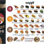 ร้านโกจิร่า ซูชิ ที่สุดของซูชิ อร่อยหนัก ราคาเบา