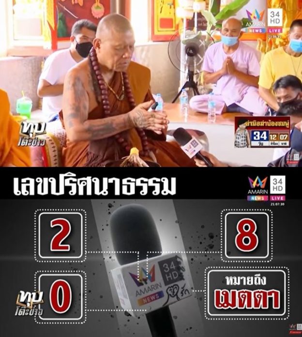 เลขปริศนาธรรม