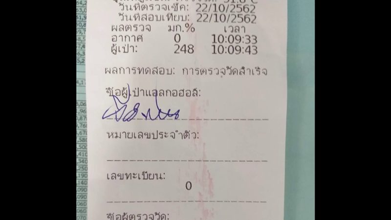 ผลตรวจวัดปริมาณแอลกอฮอล์