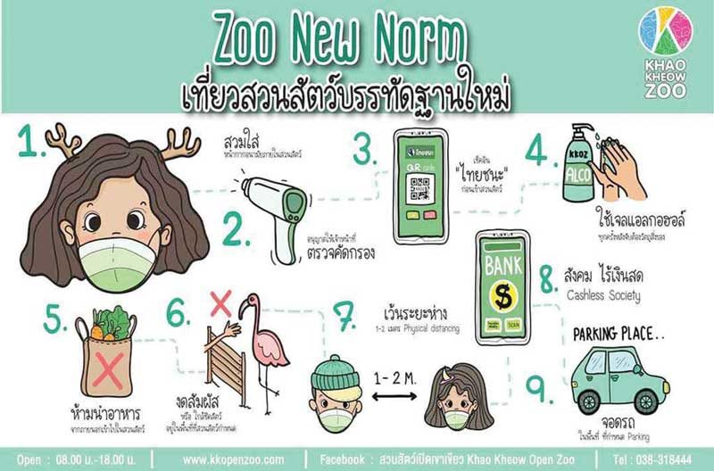 เปิดสวนสัตว์ซูนิวนอร์มัล