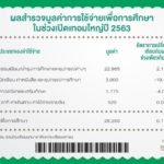 เศรษฐกิจพ่นพิษ แนะผู้ปกครองสมัครใช้บัตรเงินด่วน “รูด กด ผ่อน”  ช่วยค่าใช้จ่ายเปิดเทอมใหญ่ ก.ค. นี้