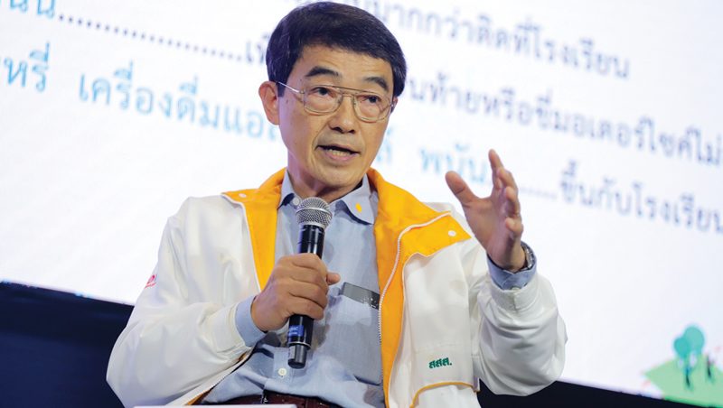 ปรับตัวเล่นเรียนรู้-วิถีใหม่เด็กไทย : รายงาน สสส.