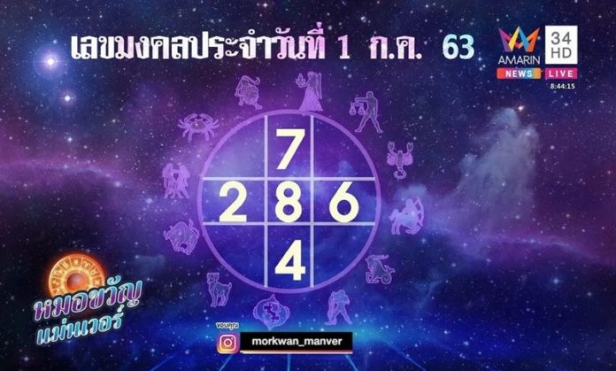 เลขมงคล