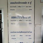 วันนี้รวย! แห่ซื้อเลขเงินปากนาค ส่องหวยเด็ดขันน้ำมนต์พ่อจ้ำ เห็นชัดๆ