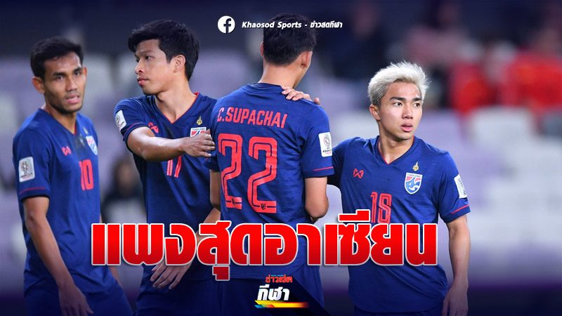 ฟ ตบà¸à¸¥à¹„ทยข นหม ภส à¸à¸™à¸à¸ ยภช างศ ภม ลค ามาà¸à¸ª à¸
