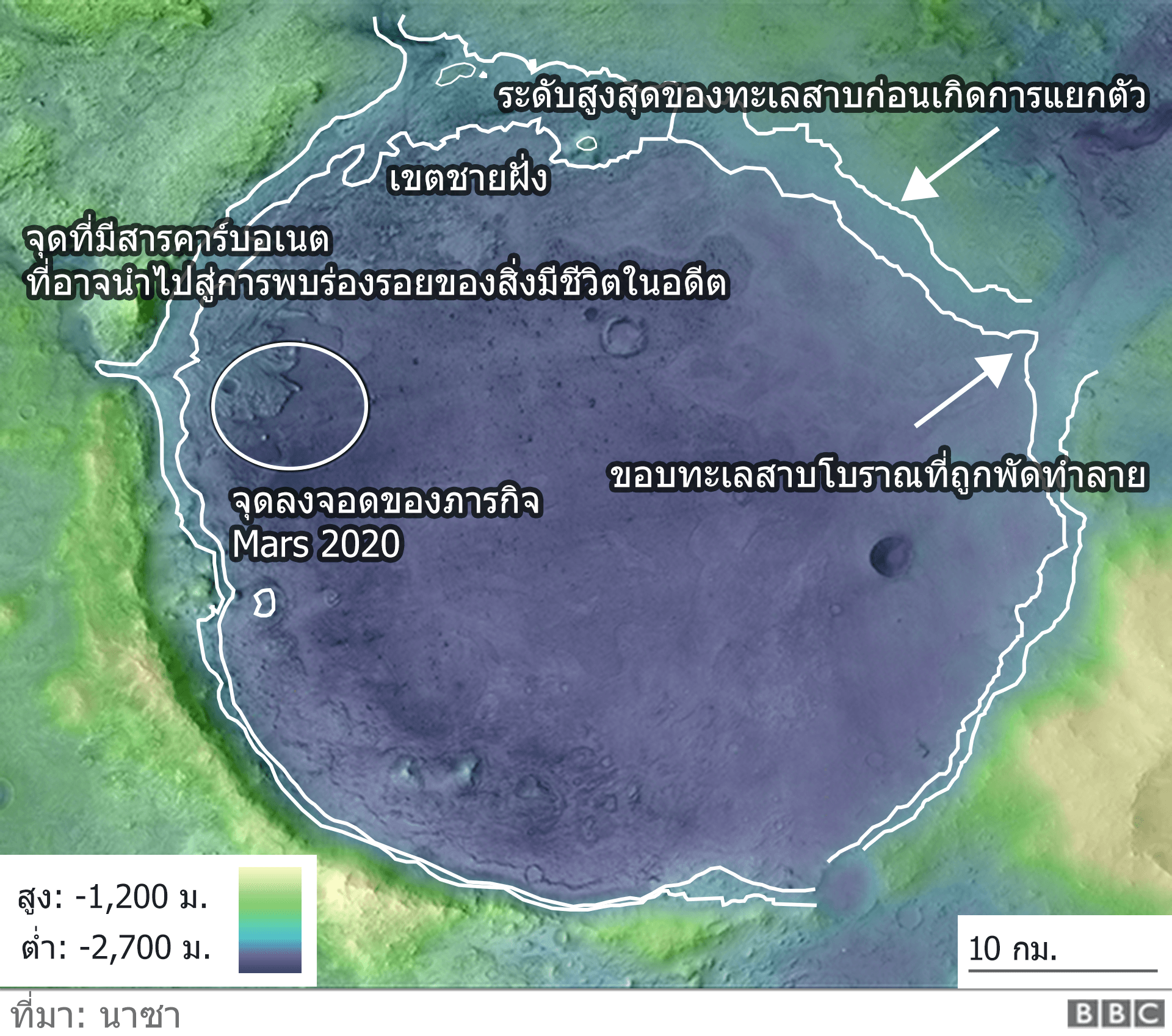 Jezero crater/Mars