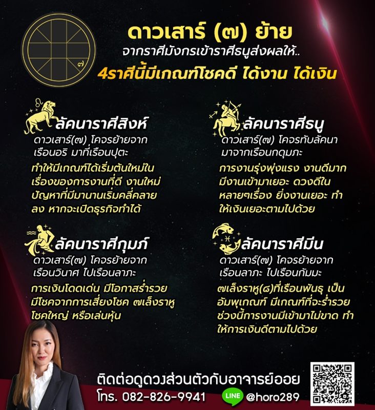อาจารย์ออย เจ้าของเพจ ดวง 12 ราศี เผยชะตา 4 ราศี มีเกณฑ์โชคดี ได้งาน ได้เงิน ระบุจะมีโชคจากการเสี่ยงโชค หรือเล่นหุ้น ปัญหาเริ่มคลี่คลาย