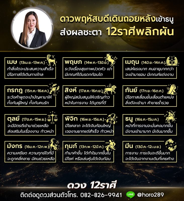 อาจารย์ออย เจ้าของเฟซบุีกแฟนเพจ ดวง 12 ราศี เผยชะตา 12 ราศี ดาวพฤหัสบดีย้ายราศีในวันนี้ ราศีใดการเงินดีขึ้น ราศีใดต้องระวังคำพูด