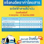 BEM ช่วยประชาชน ตรึงค่ารถไฟฟ้า MRT-ฟรีค่าทางด่วน