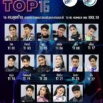 เผยโฉม !! สุดยอดเยาวชนต้นแบบเก่งและดี TO BE NUMBER ONE IDOL 10 ประจำปี 2563