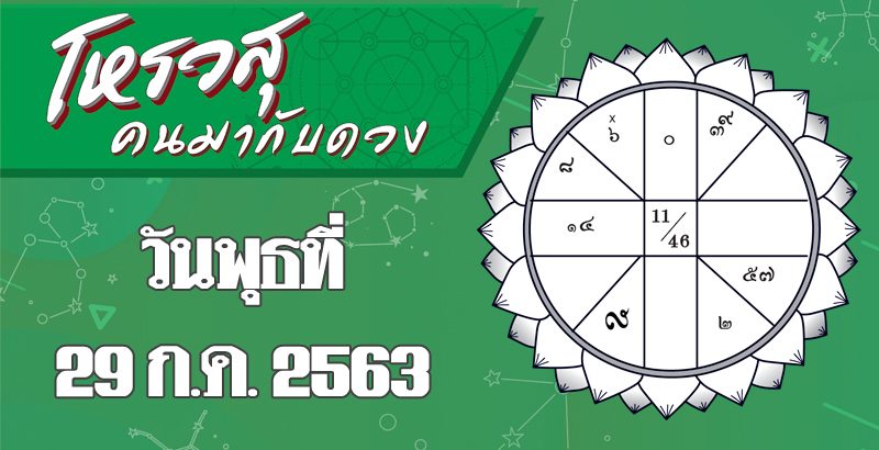 โหรวสุ คนมากับดวง - ดวงประจำวันพุธที่ 29 ก.ค. พ.ศ.2563 ราศีใดการงานราบรื่น ราศีใดต้องระวังเรื่องอาหารการกิน