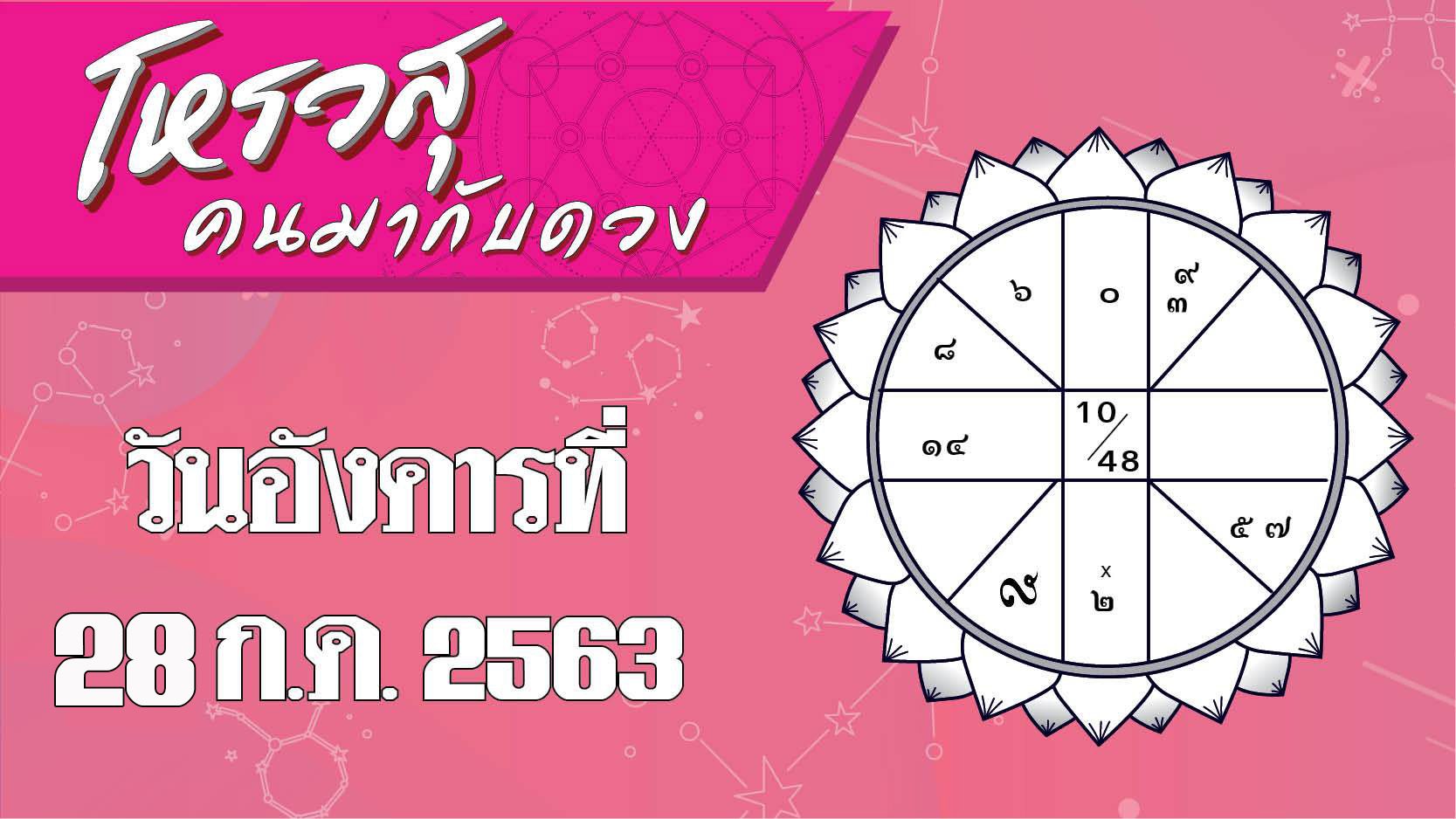 โหรวสุ คนมากับดวง - ดวงประจำวันอังคารที่ 28 ก.ค. พ.ศ.2563 ราศีใดได้โชคลาภเป็นอาหาร ราศีใดมีเรื่องทะเลาะกับผู้ใหญ่ในครอบครัว