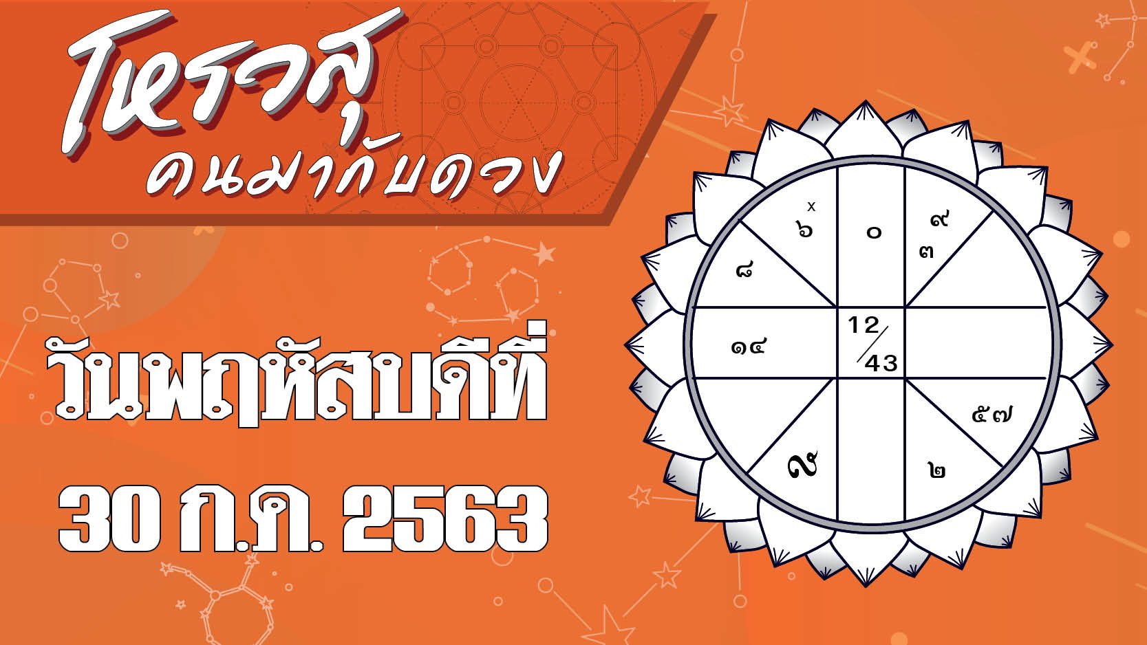 โหรวสุ คนมากับดวง - ดวงประจำวันพฤหัสบดีที่ 30 ก.ค. พ.ศ.2563 ราศีใดต้องระวังเรื่องสุขภาพ ราศีใดได้ลาภเรื่องอาหารการกิน