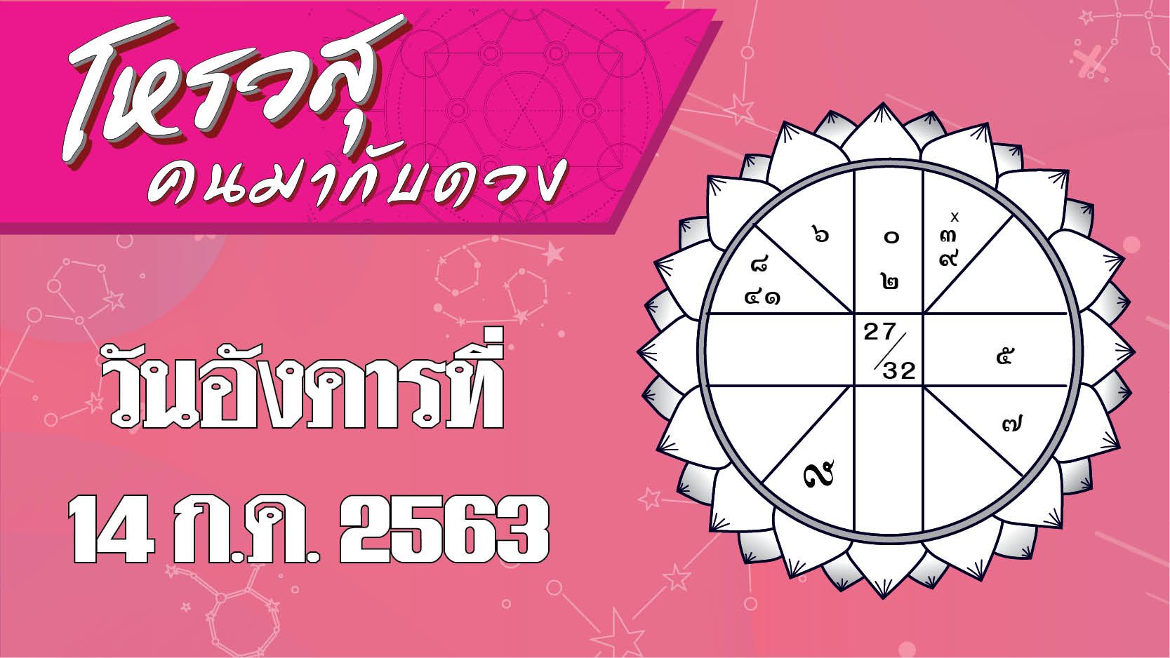 คอลัมน์ โหรวสุ คนมากับดวง : ดวงประจำวันอังคารที่ 14 ก.ค. 63 ราศีใดเฮงในการทำงาน ราศีใดระวังมีปากเสียงกับเจ้านาย