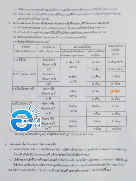  สมัครใจลาออก 