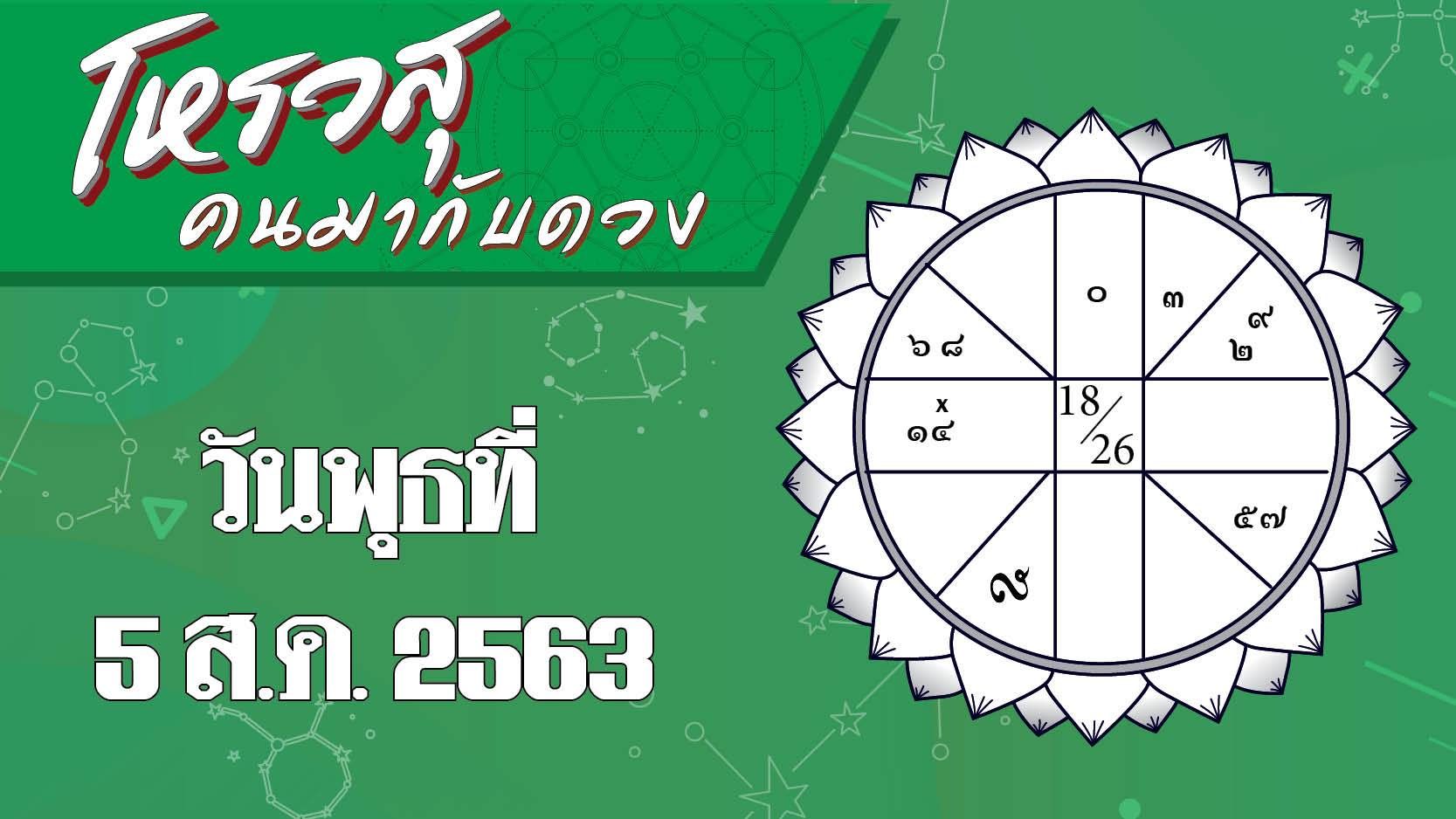 โหรวสุ คนมากับดวง - ดวงประจำวันพุธที่ 5 สิงหาคม พ.ศ.2563 ราศีใดระวังมีปัญหาทะเลาะคู่ครอง ราศีใดมีโชคลาภจากการไปทำงานทางทิศเหนือ