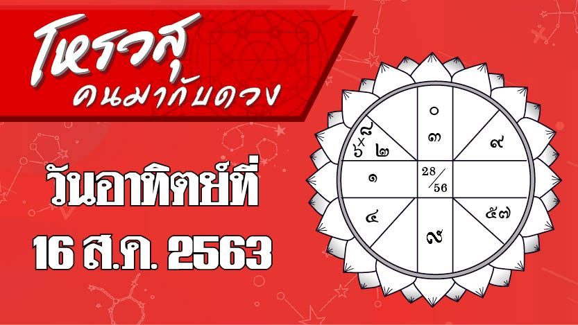 โหรวสุ คนมากับดวง วันอาทิตย์ที่ 16 ส.ค. 2563 ราศีใดระวังจะอุบัติเหตุ