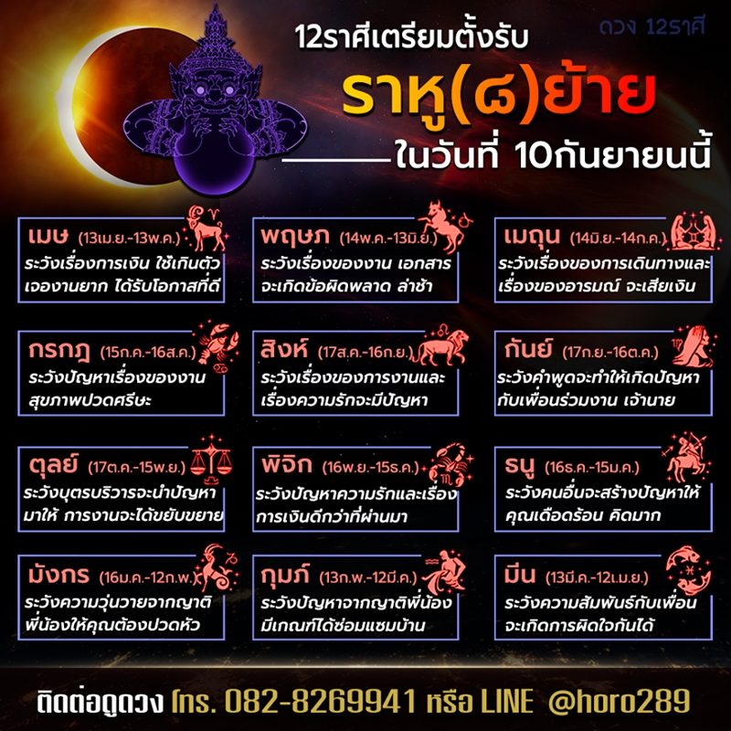 อาจารย์ออย เจ้าของแฟนเพจเฟซบุ๊ก ดวง 12ราศี เผยชะตา 12 ราศี เตรียมตั้งรับราหู(๘)ย้าย วันที่ 10 ก.ย.นี้