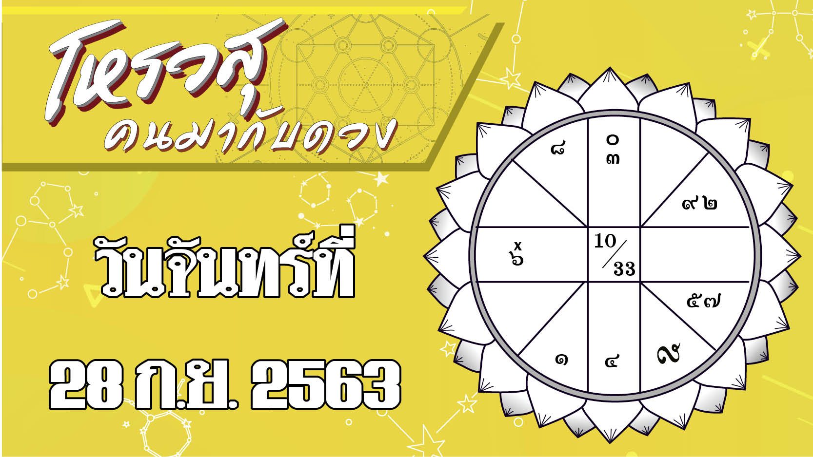 ดวงวันจันทร์ที่ 28 กันยายน 2563 ราศีใดจะมีโชคในการทำงาน ราศีใดจะมีผู้ใหญ่อุปถัมภ์