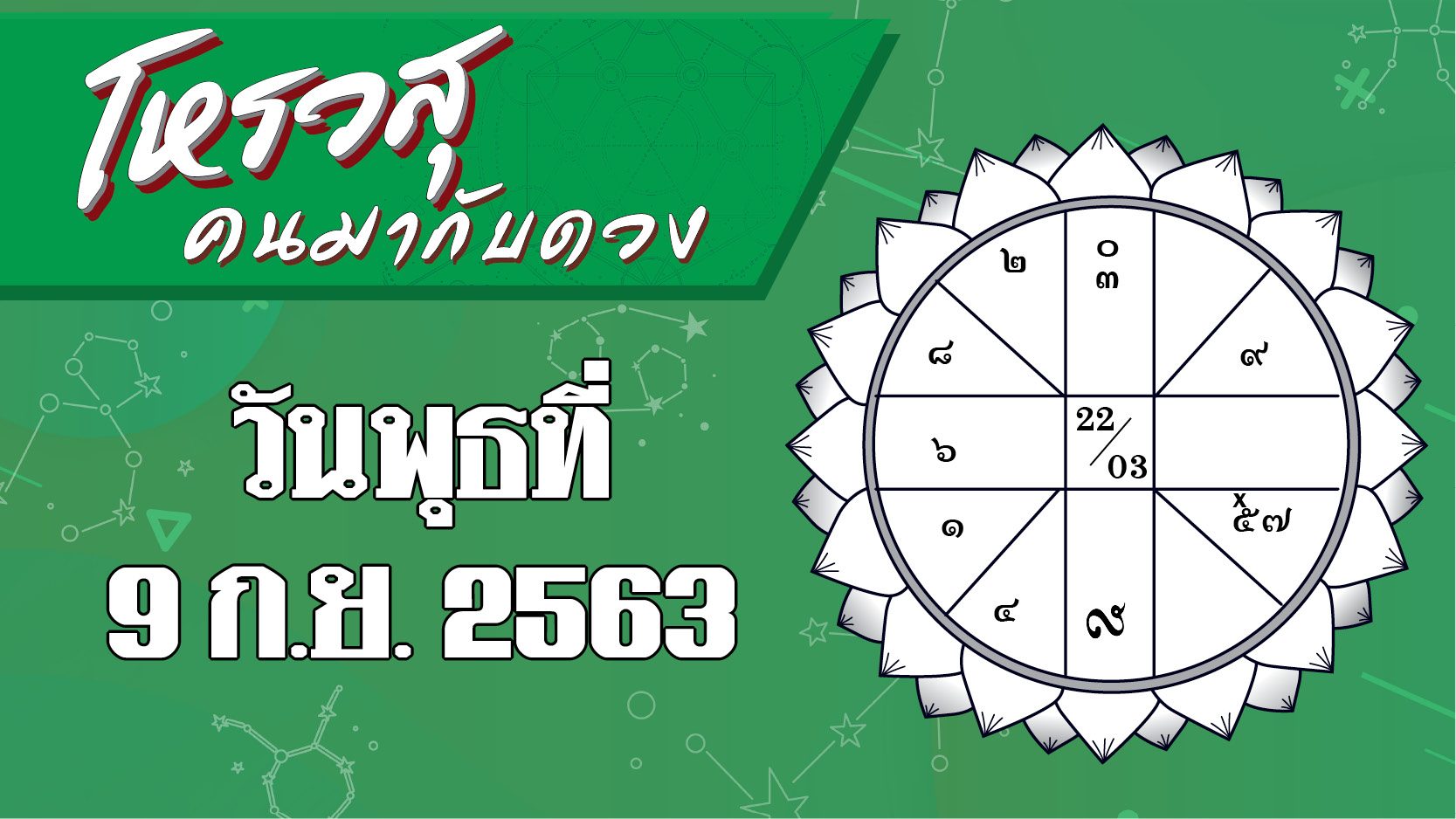 ดวงประจำวันพุธที่ 9 ก.ย.63 - ราศีใดต้องระวังปัญหาสุขภาพ ราศีใดมีโชคได้นารีอุปถัมภ์