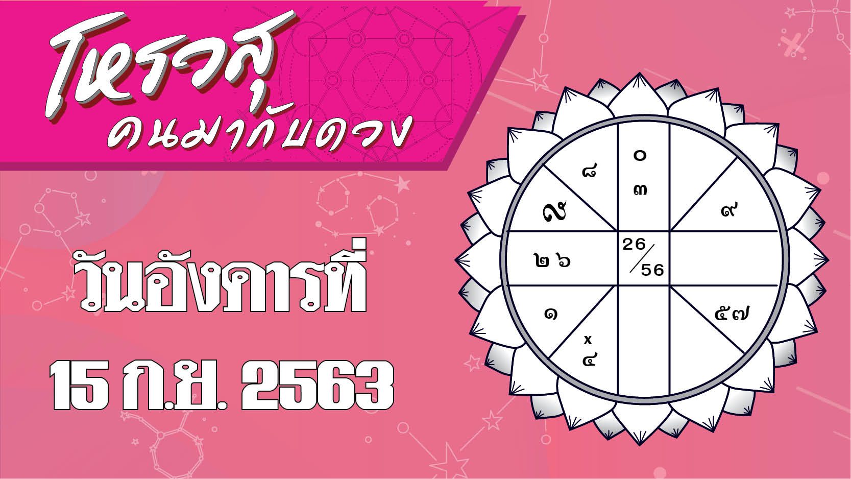 ดวงวันอังคารที่ 15 ก.ย. - ราศีใดการทำงานจะประสบความสำเร็จดี ราศีใดเพื่อนร่วมงานจ้องจับผิดการทำงาน