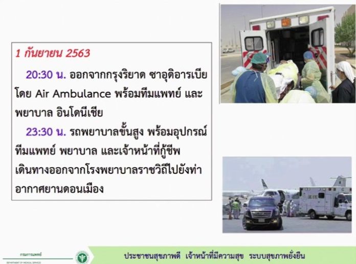 ผู้ป่วยโควิด
