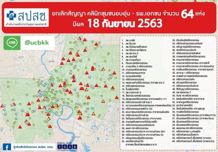 คลินิกบัตรทอง