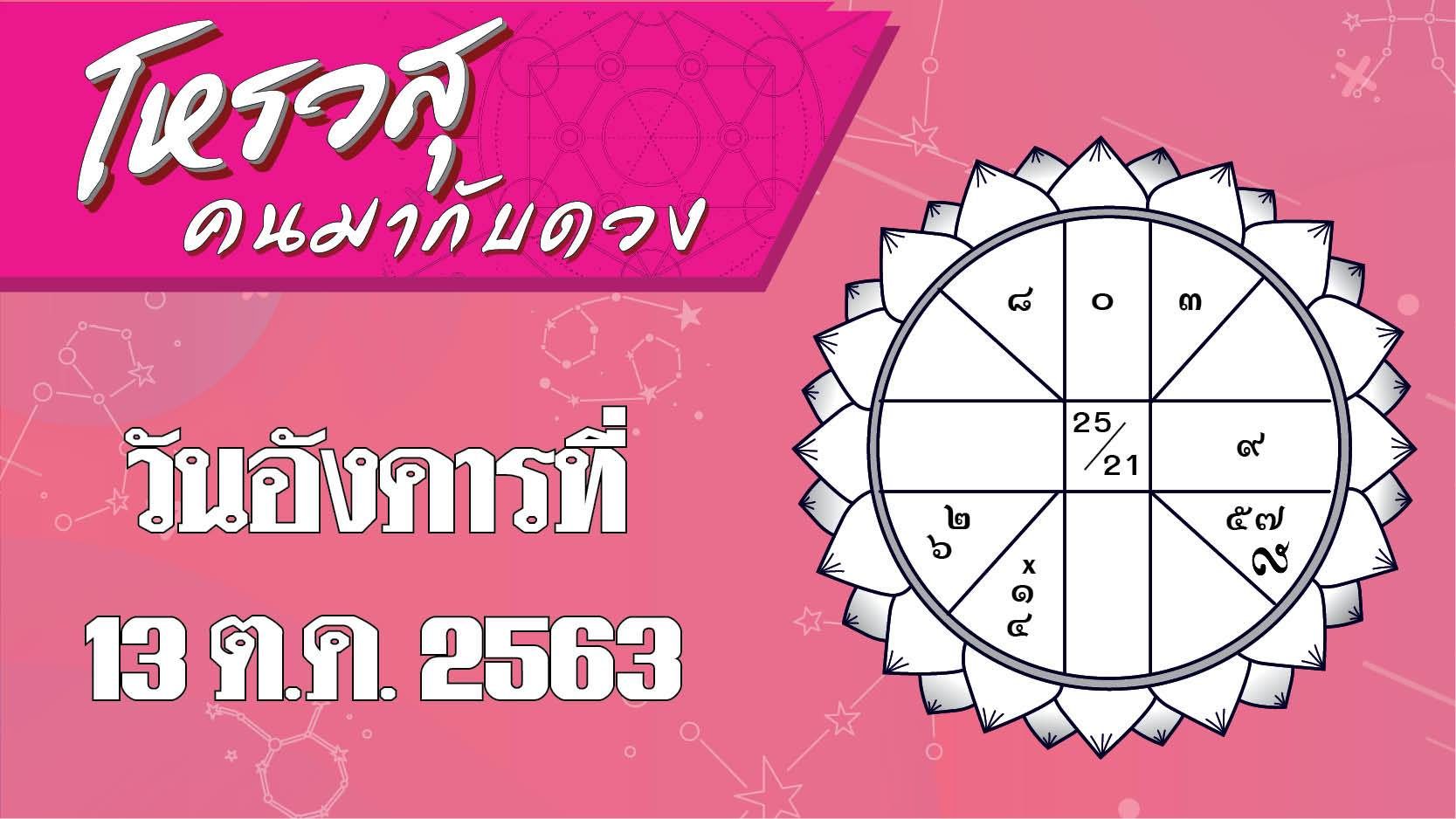 ดวงประจำวันอังคารที่ 13 ตุลาคม 2563 ราศีใดระวังมีปัญหาทะเลาะเพื่อนบ้าน ราศีใดมีโชคลาภในการเดินทาง