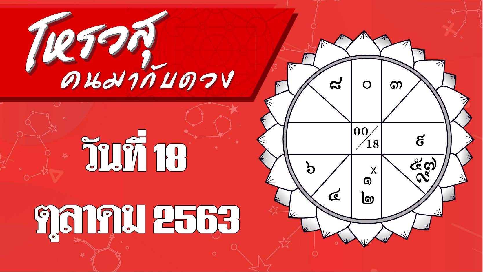 ดวงวันอาทิตย์ที่ 18 ต.ค. 2563 ราศีใดระวังใจร้อน ราศีใดต้องบากหน้าไปยืมเงิน