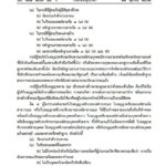 ราชกิจจาฯ ประกาศแล้ว! ระเบียบขอออก-ต่อใบขับขี่ ล่าสุด