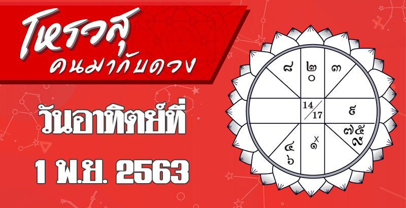 ดวงวันอาทิตย์ที่ 1 พ.ย 63 ราศีใดจะมีโชคลาภจากญาติผู้ใหญ่ ราศีใดจะมีเหตุให้ต้องเดินทาง