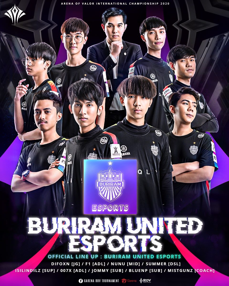 Buriram United Esports
