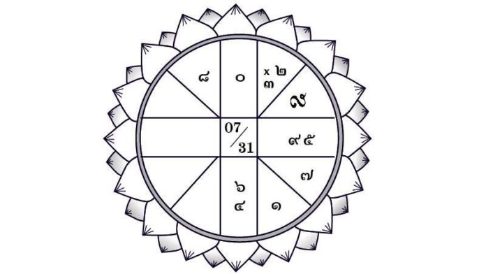 时政新闻2020新闻素材摘抄12月简短 2020年11月24日 星期二 哪个星座很小心地被老板抓住 找麻烦哪个标志应该警惕与健康有关的新闻
