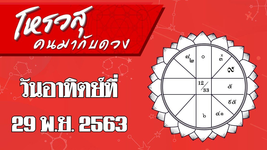 โหรวสุ คนมากับดวง วันอาทิตย์ที่ 29 พ.ย. 63 ราศีใดระวังคนยืมเงิน