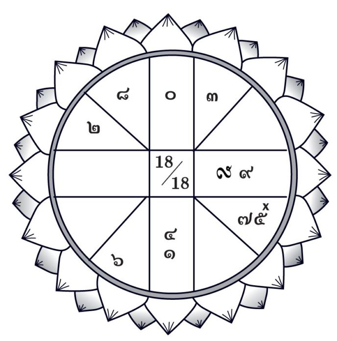 新闻素材摘抄200字8篇 2020年11月5日星期四的星座运势 十二生肖并不专注于工作 哪个十二生肖很幸运可以吃
