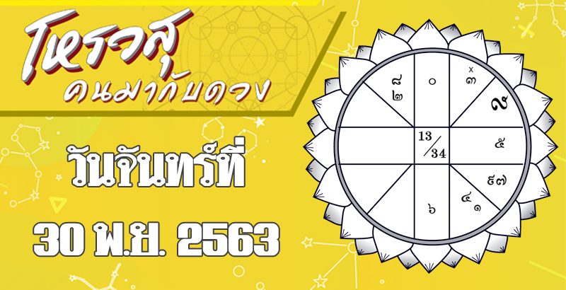 ดวงวันจันทร์ที่ 30 พ.ย. 2563 ราศีใดมีโชคมากที่สุด ราศีใดมีเลข  5 และ 8 นำโชค