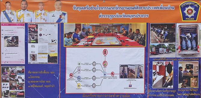 ย้อนคดีหนุ่มแจ้งเท็จบาน